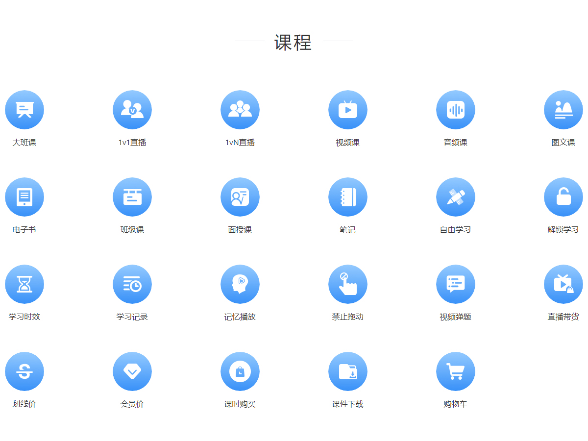 電商培訓(xùn)平臺(tái) 電商培訓(xùn)平臺(tái)