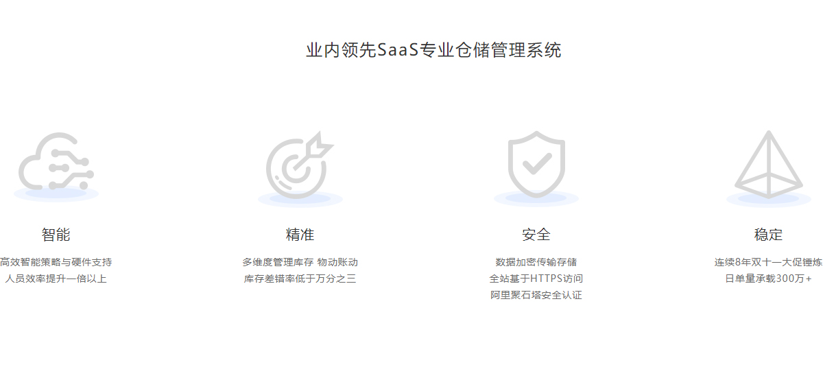 農產品倉儲系統 農產品倉儲系統
