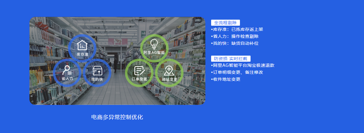 農產品倉儲系統 農產品倉儲系統