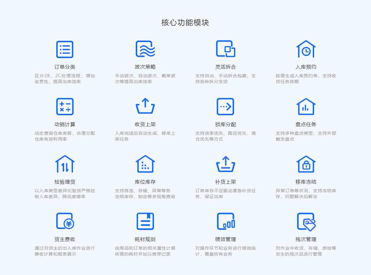 農產品倉儲系統 農產品倉儲系統