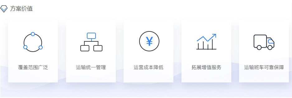 城鄉高效共配系統 城鄉高效共配系統