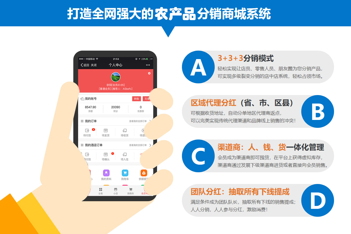 農產品分銷系統 農產品分銷系統