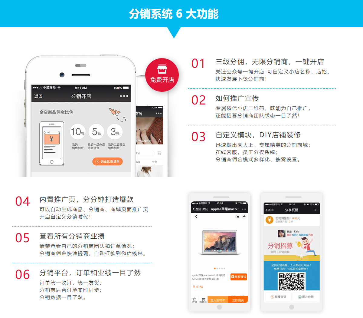 農產品分銷系統 農產品分銷系統