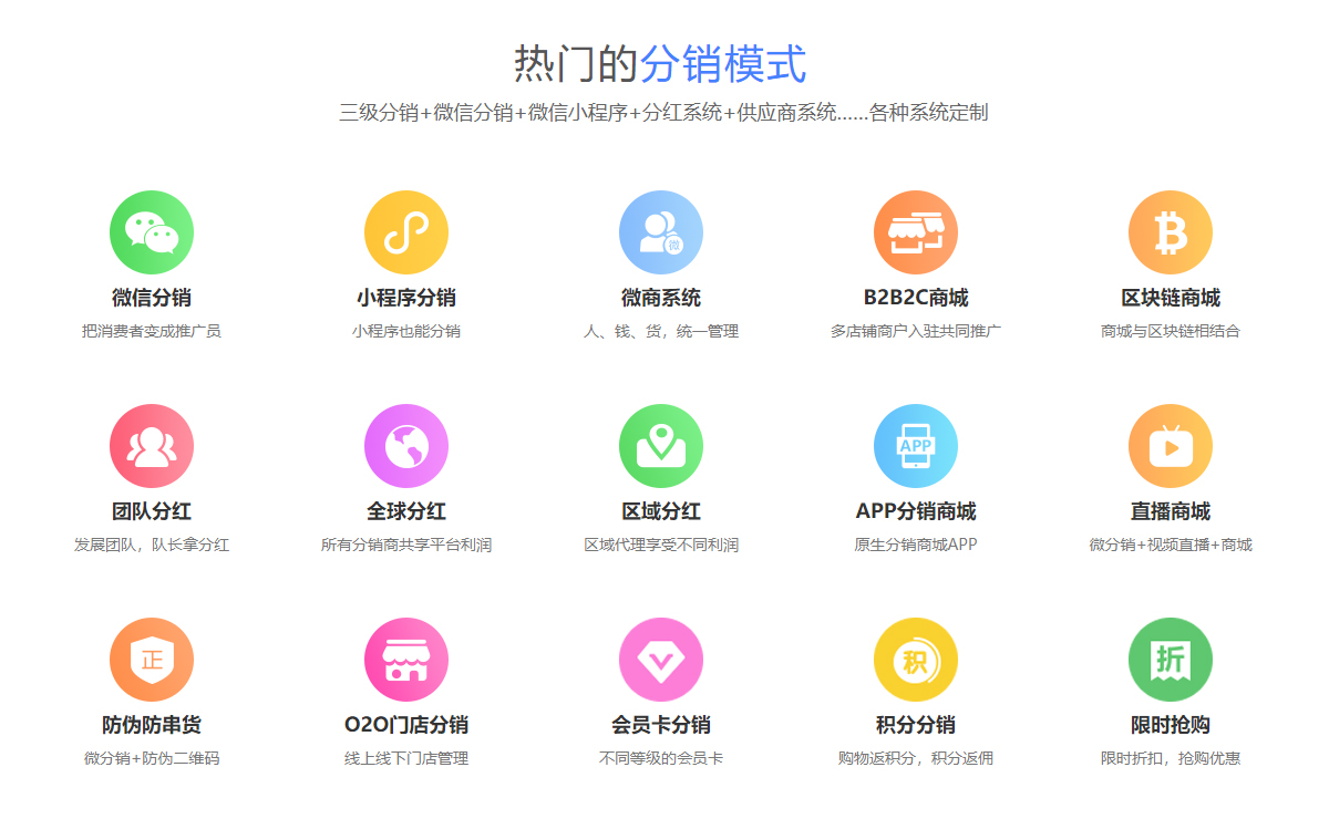 農產品分銷系統 農產品分銷系統