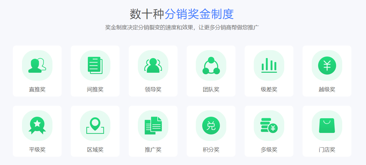 農產品分銷系統 農產品分銷系統